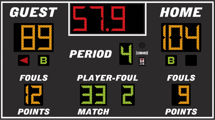 LX2655 LED Multi-Sport Scoreboard