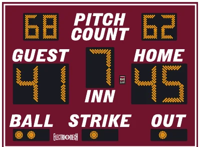 Model LX1130 scoreboard face — Outdoor, Baseball / Softball