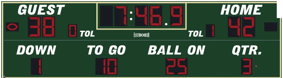 Model LX3885 scoreboard face — Outdoor, Football