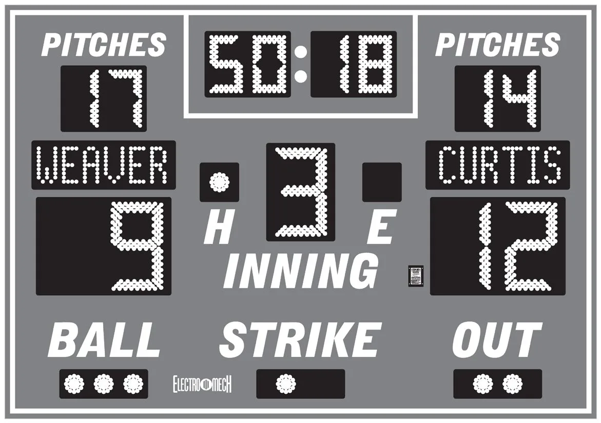 Model LX1164 — scoreboard face as shown in the manual