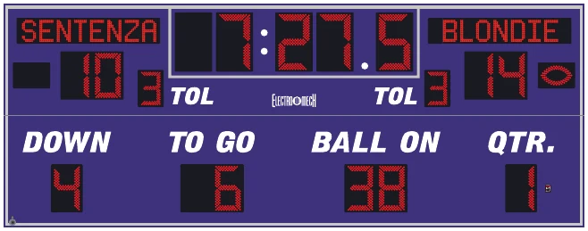 Model LX3695-ETN scoreboard face — Outdoor, Football