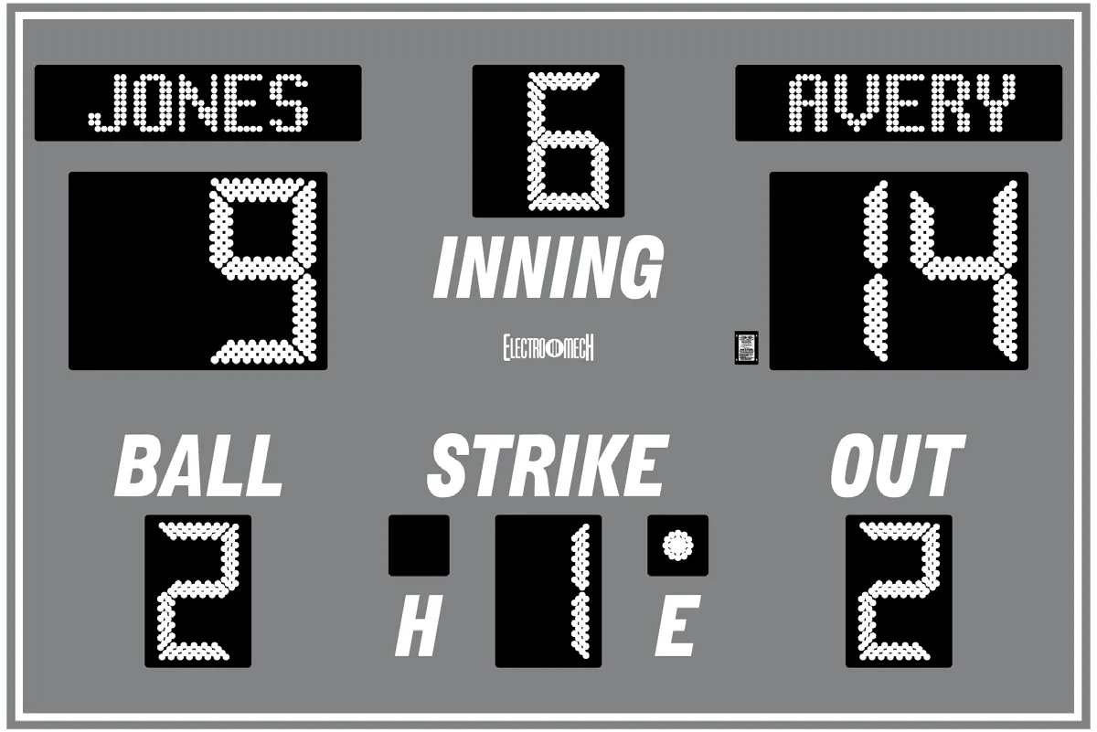 Model LX1260 — scoreboard face as shown in the manual