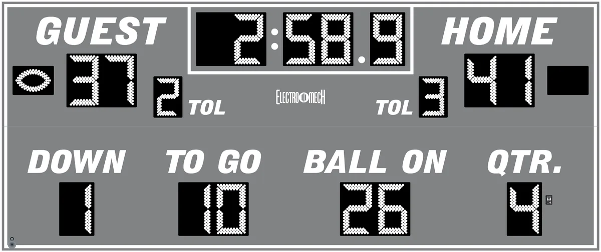 Model LX3685 — scoreboard face as shown in the manual