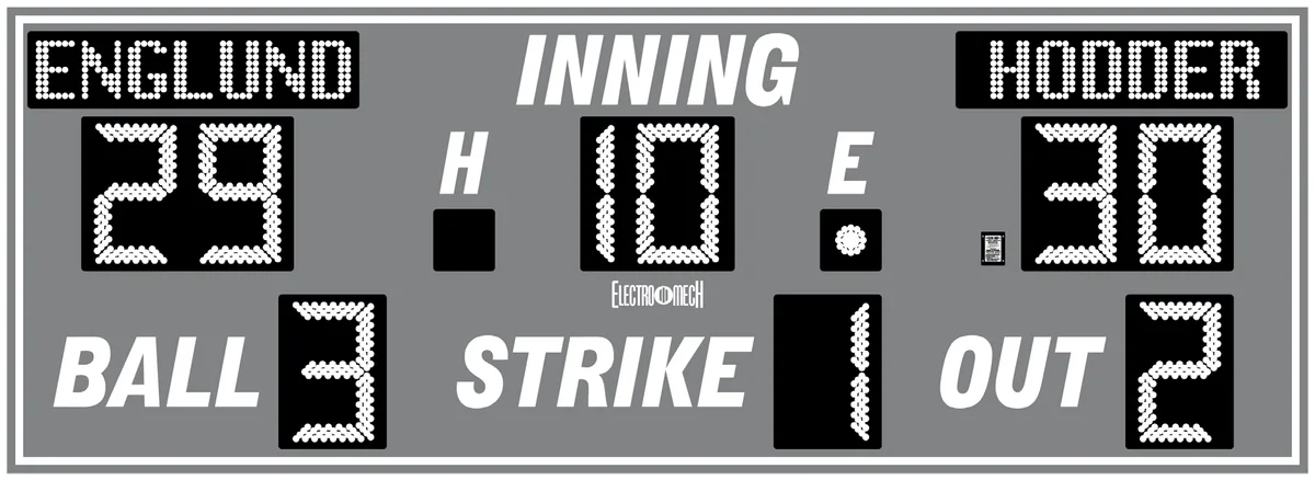 Model LX1250 — scoreboard face as shown in the manual