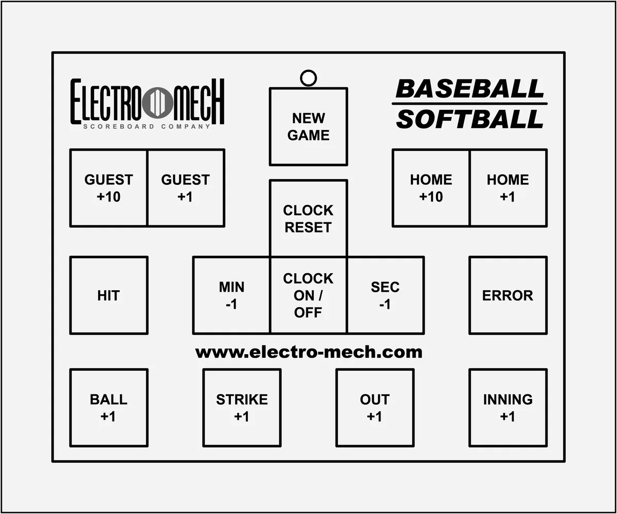 This keypad is also available with the Guest and Home positions reversed.