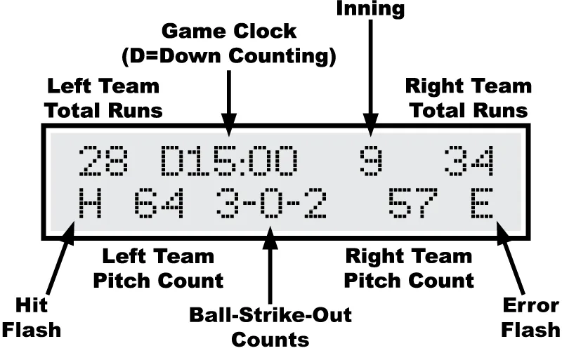 MP Controller Manual for CX Baseball with 2-Digit Timer — illustration from page 9