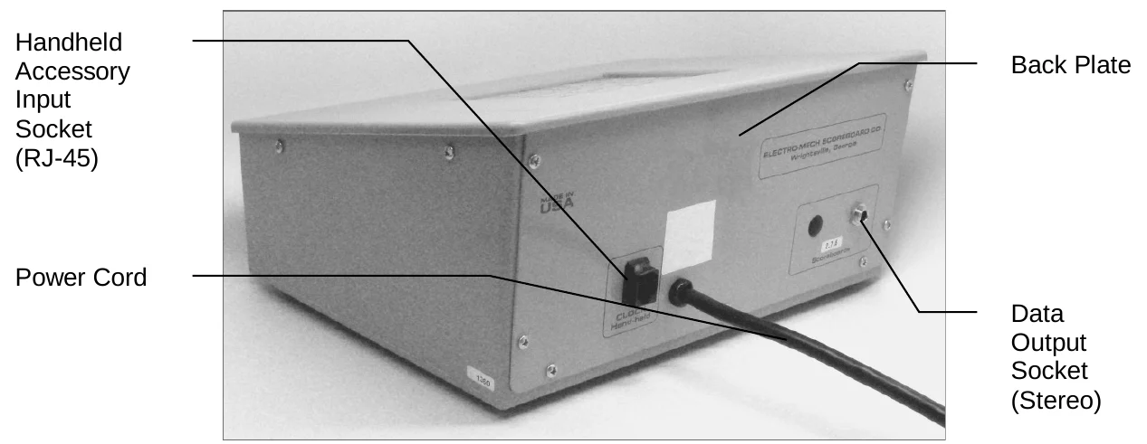 Console Rear View — Handheld Accessory Input Socket (RJ-45), Power Cord, Back Plate, Data Output Socket (Stereo)