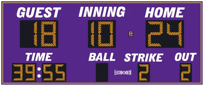 Model LX1244 scoreboard face — Outdoor, Baseball / Softball