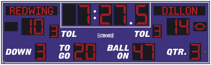 Model LX3655-ETN scoreboard face — Outdoor, Football