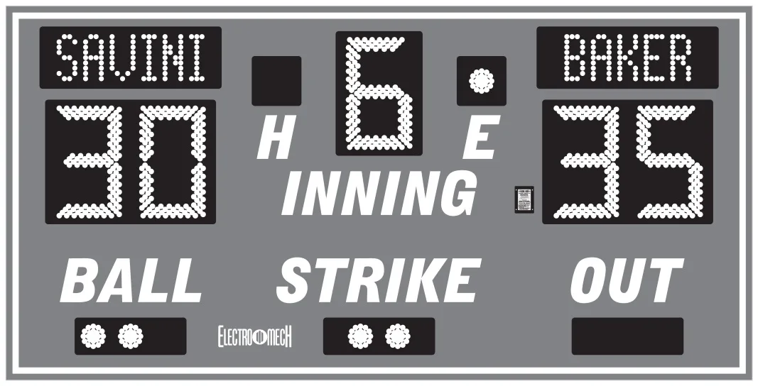 Model LX1060 — scoreboard face as shown in the manual