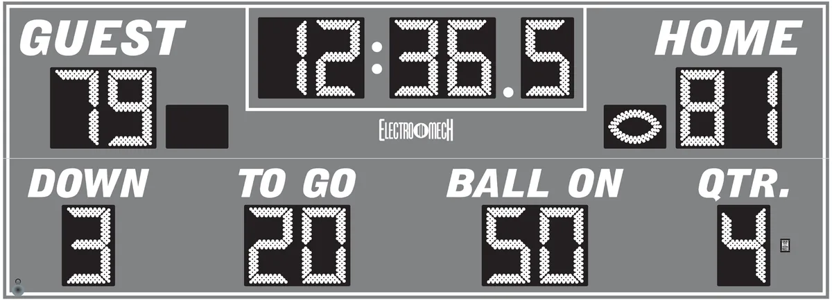 Model LX3365 — scoreboard face as shown in the manual