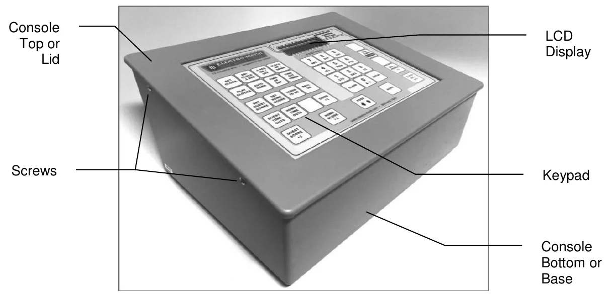 Control Console Front View — Console Top or Lid, Screws, LCD Display, Keypad, Console Bottom or Base