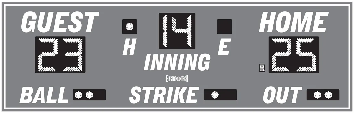 Model LX1070 — scoreboard face as shown in the manual