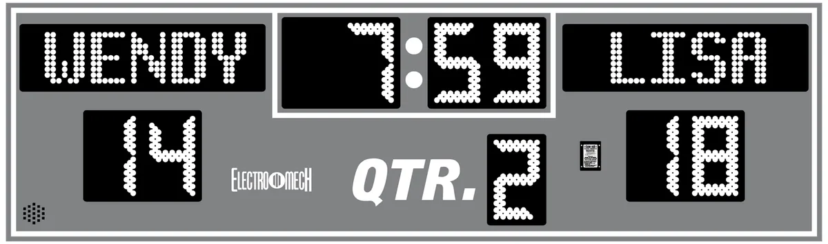 Model LX3130 — scoreboard face as shown in the manual