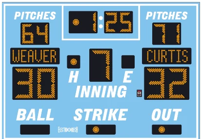 Model LX1161-ETN scoreboard face — Outdoor, Baseball / Softball