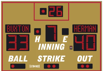 Model LX1166-ETN scoreboard face — Outdoor, Baseball / Softball