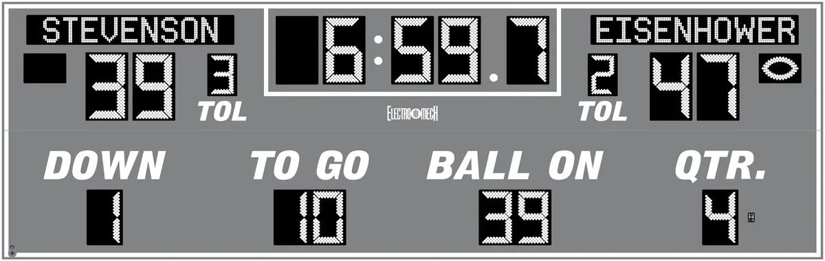 Model LX3785 — scoreboard face as shown in the manual
