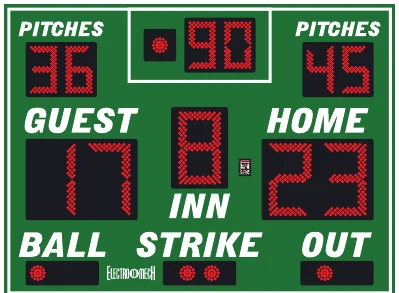 Model LX1132 scoreboard face — Outdoor, Baseball / Softball