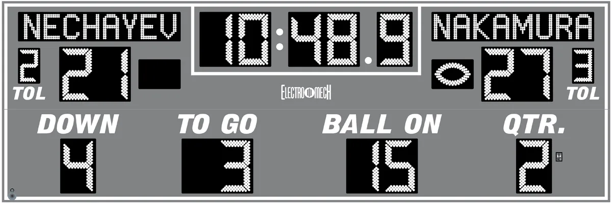 Model LX3645 — scoreboard face as shown in the manual