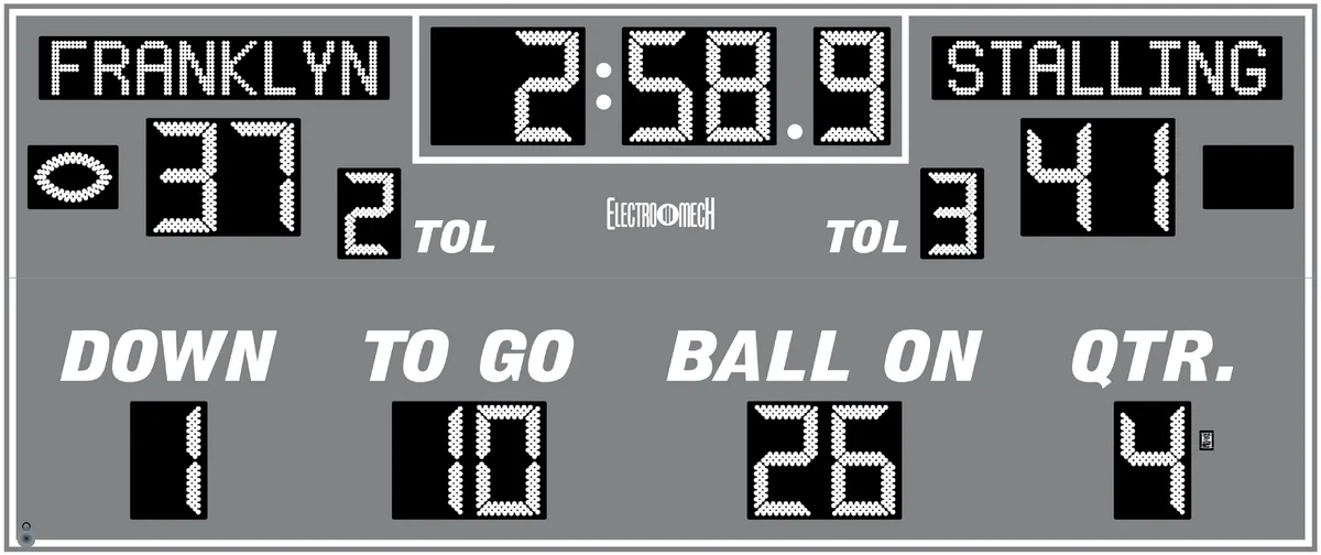 Model LX3685 — scoreboard face as shown in the manual