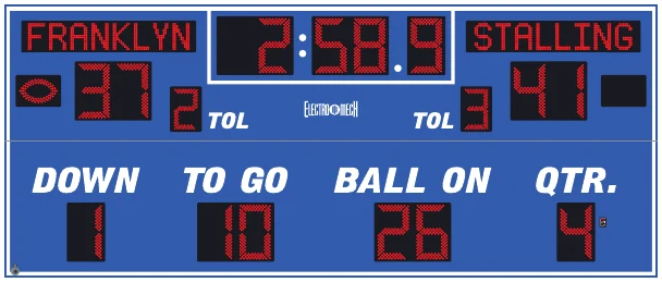 Model LX3685-ETN scoreboard face — Outdoor, Football