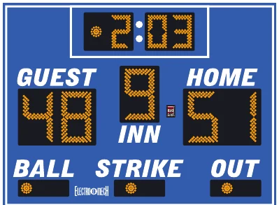 Model LX1135 scoreboard face — Outdoor, Baseball / Softball