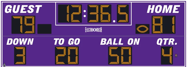 Model LX3365 scoreboard face — Outdoor, Football