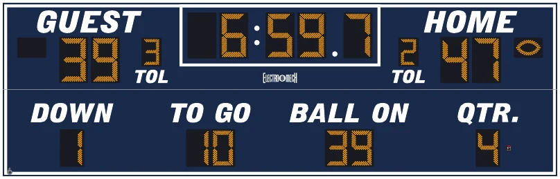 Model LX3785 scoreboard face — Outdoor, Football