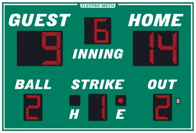 Model LX1260 scoreboard face — Outdoor, Baseball / Softball Scoreboard Display