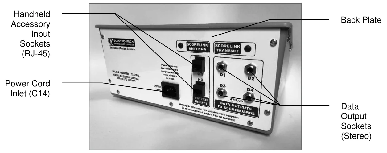Control Console Rear View — Handheld Accessory Input Sockets (RJ-45), Power Cord Inlet (C14), Back Plate, Data Output Sockets (Stereo)