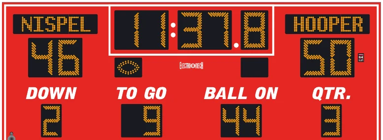 Model LX3325-ETN scoreboard face — Outdoor, Football