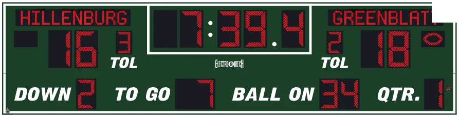 Model LX3745-ETN scoreboard face — Outdoor, Football