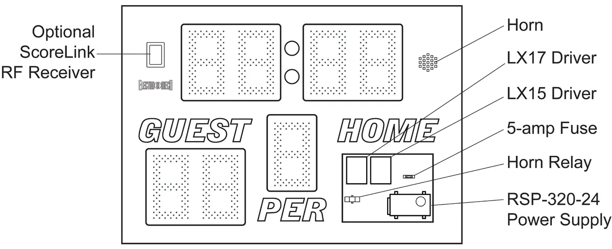 Model LX6324 Manual — illustration from page 16