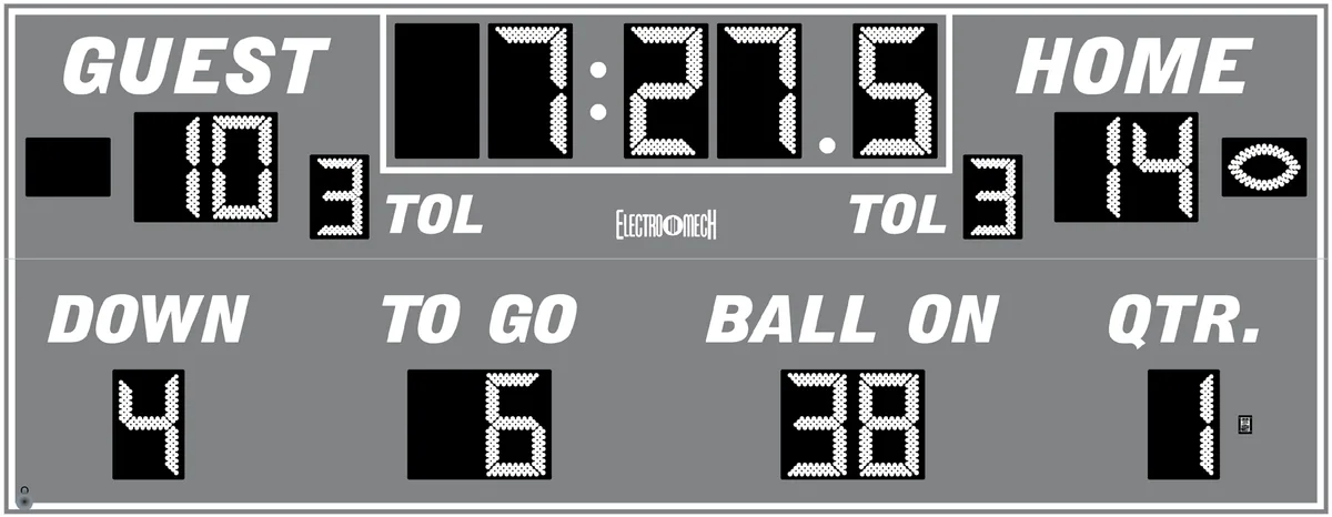 Model LX3695 — scoreboard face as shown in the manual