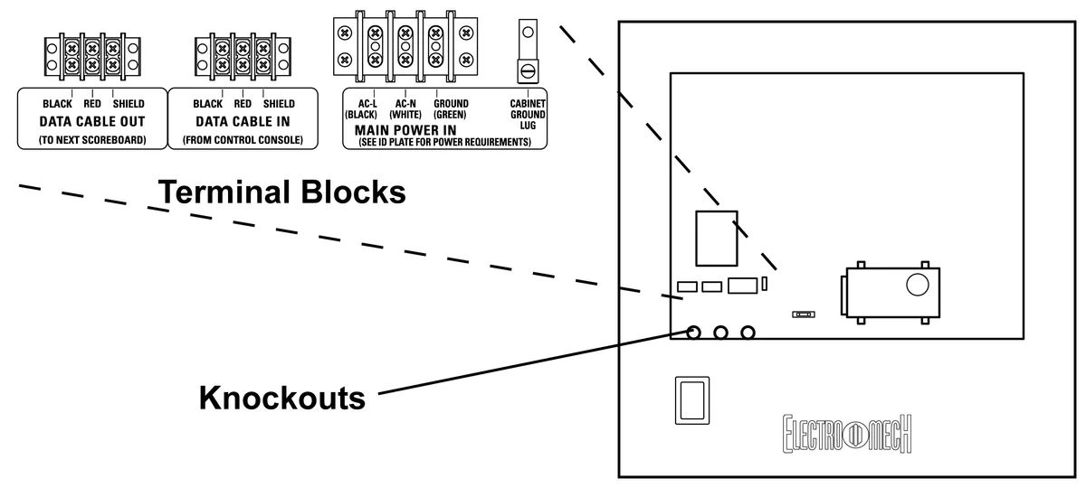 Model LX1118 Manual — illustration from page 19