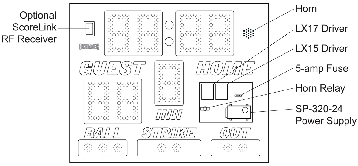 Model LX1320 Manual — illustration from page 16