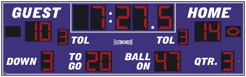 Model LX3655 scoreboard face — Outdoor, Football