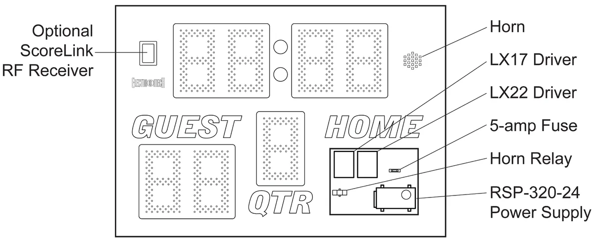 Model LX3120 Manual — illustration from page 16