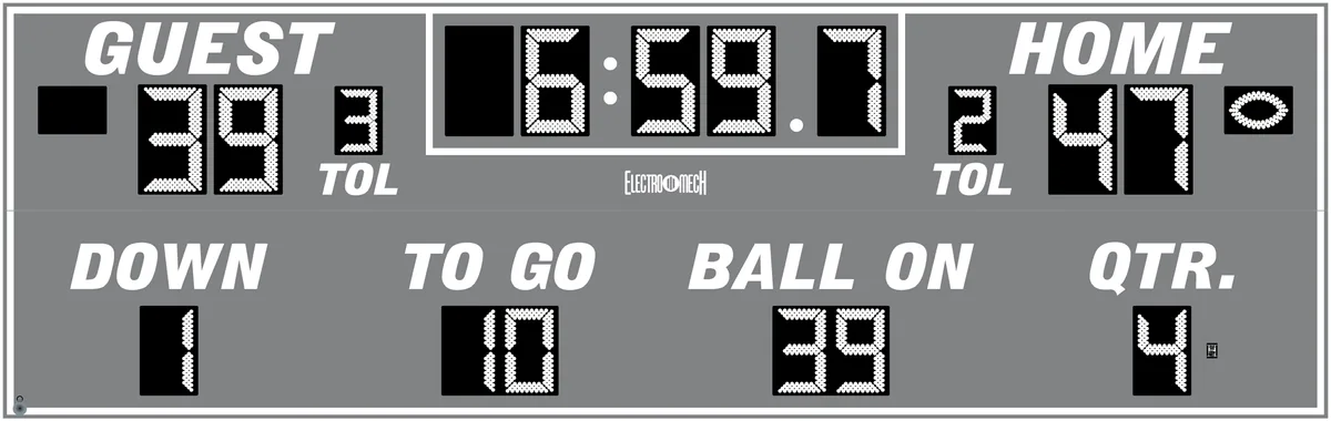 Model LX3785 — scoreboard face as shown in the manual