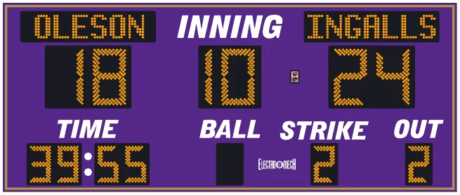 Model LX1244-ETN scoreboard face — Outdoor, Baseball / Softball