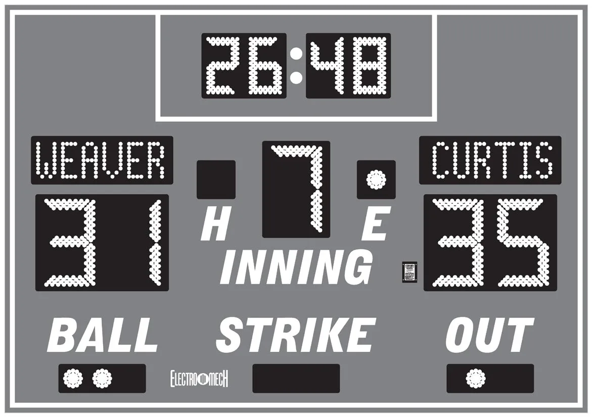 Model LX1168 — scoreboard face as shown in the manual
