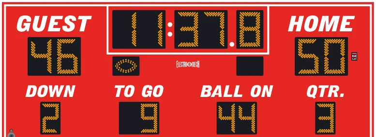Model LX3325 scoreboard face — Outdoor, Football