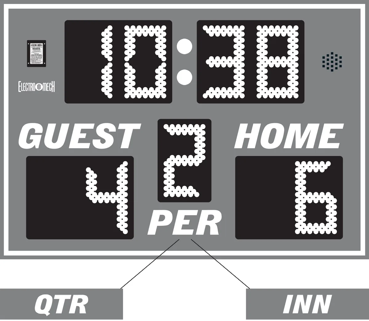 Model LX6324 — scoreboard face as shown in the manual