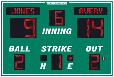 Model LX1260-ETN scoreboard face — Outdoor, Baseball / Softball Scoreboard Display