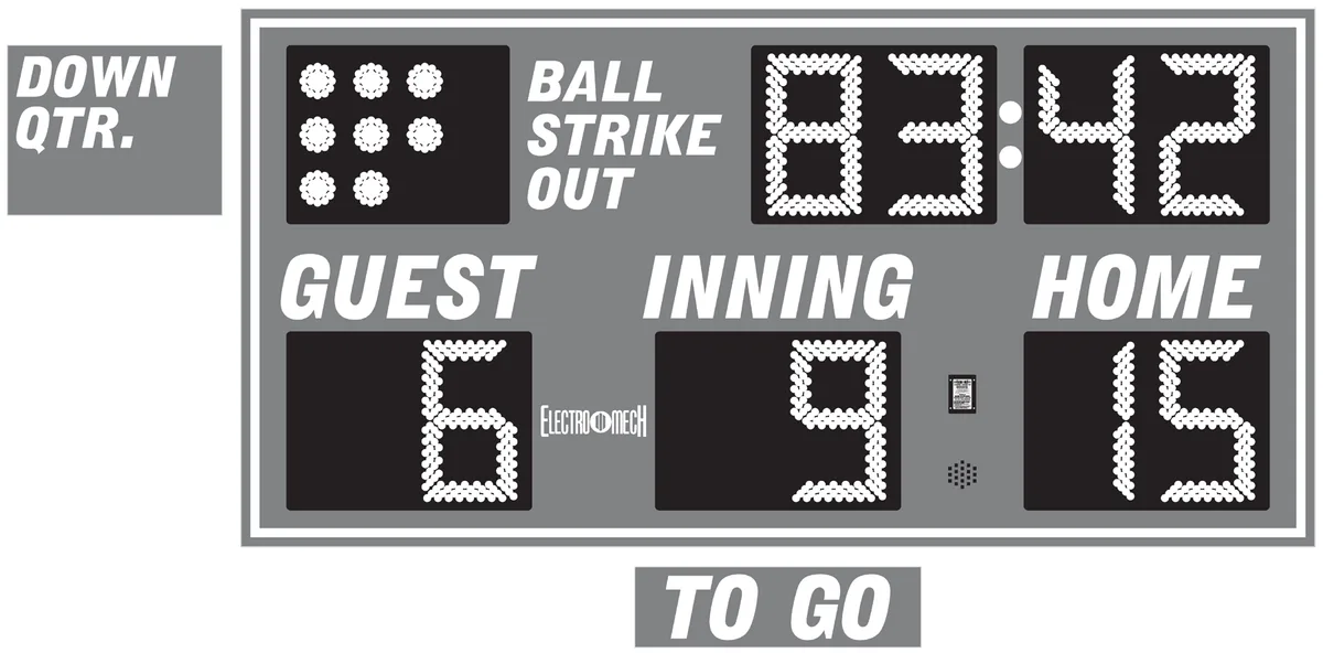 Model LX1360 — scoreboard face as shown in the manual