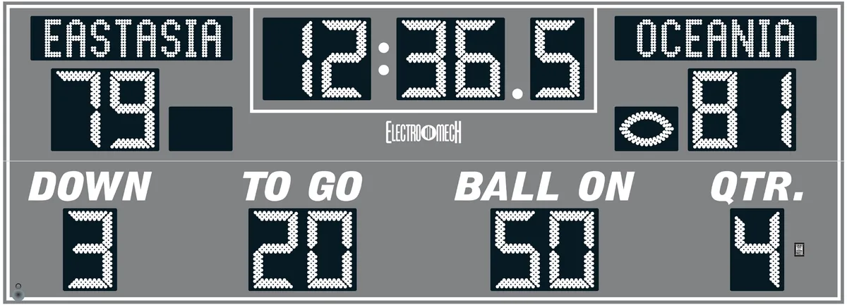 Model LX3365 — scoreboard face as shown in the manual