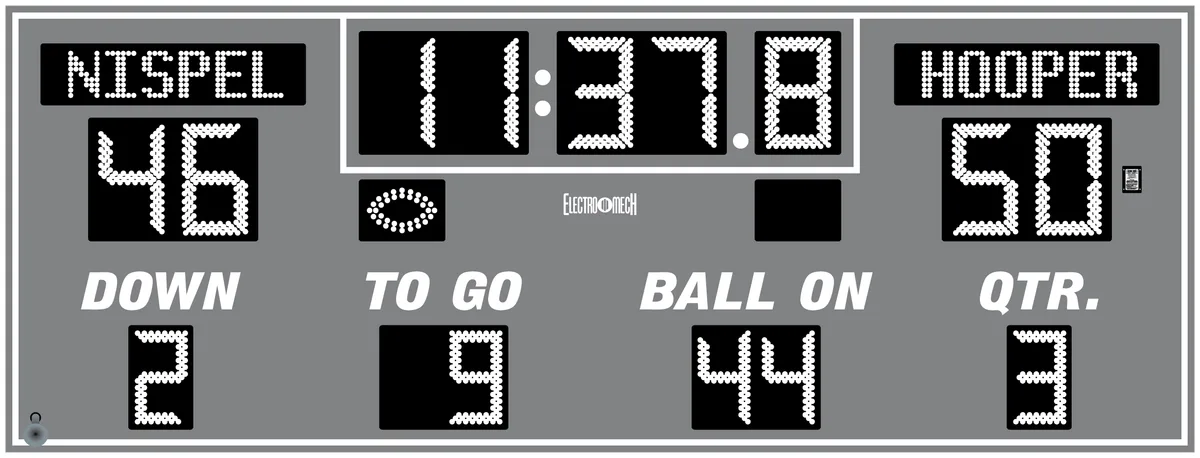 Model LX3325 — scoreboard face as shown in the manual