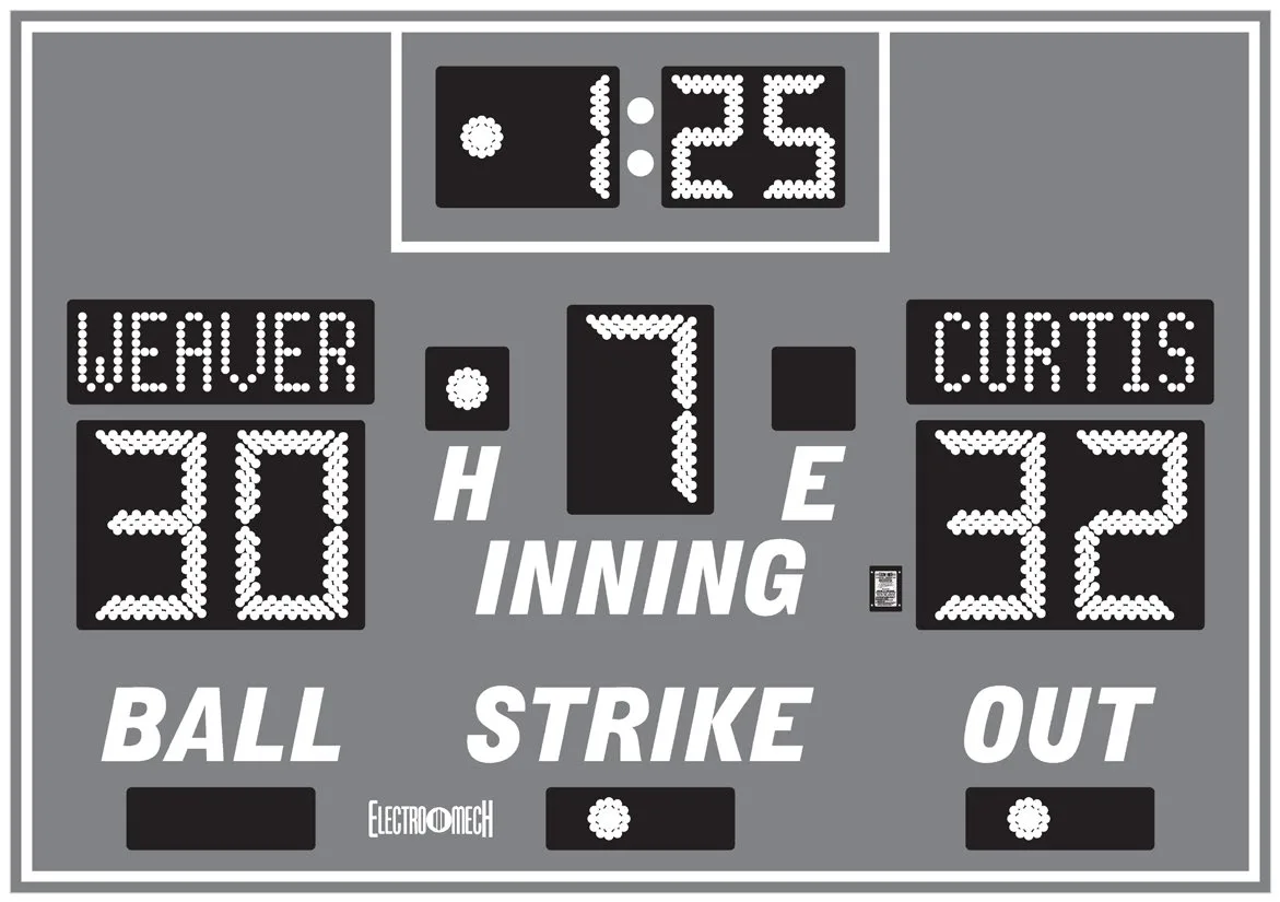 Model LX1165 — scoreboard face as shown in the manual