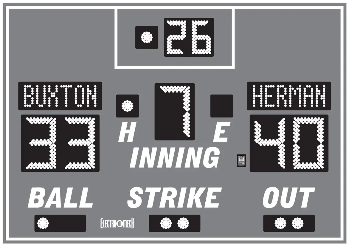 Model LX1166 — scoreboard face as shown in the manual