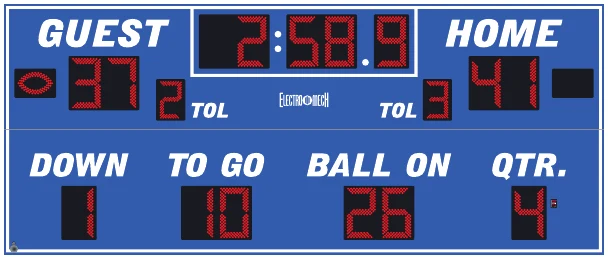 Model LX3685 scoreboard face — Outdoor, Football